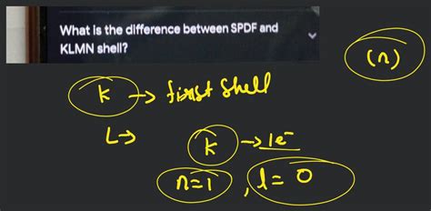 klmn shell and spdf|What is the difference between the KLMN and SPDF methods of .